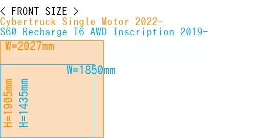 #Cybertruck Single Motor 2022- + S60 Recharge T6 AWD Inscription 2019-